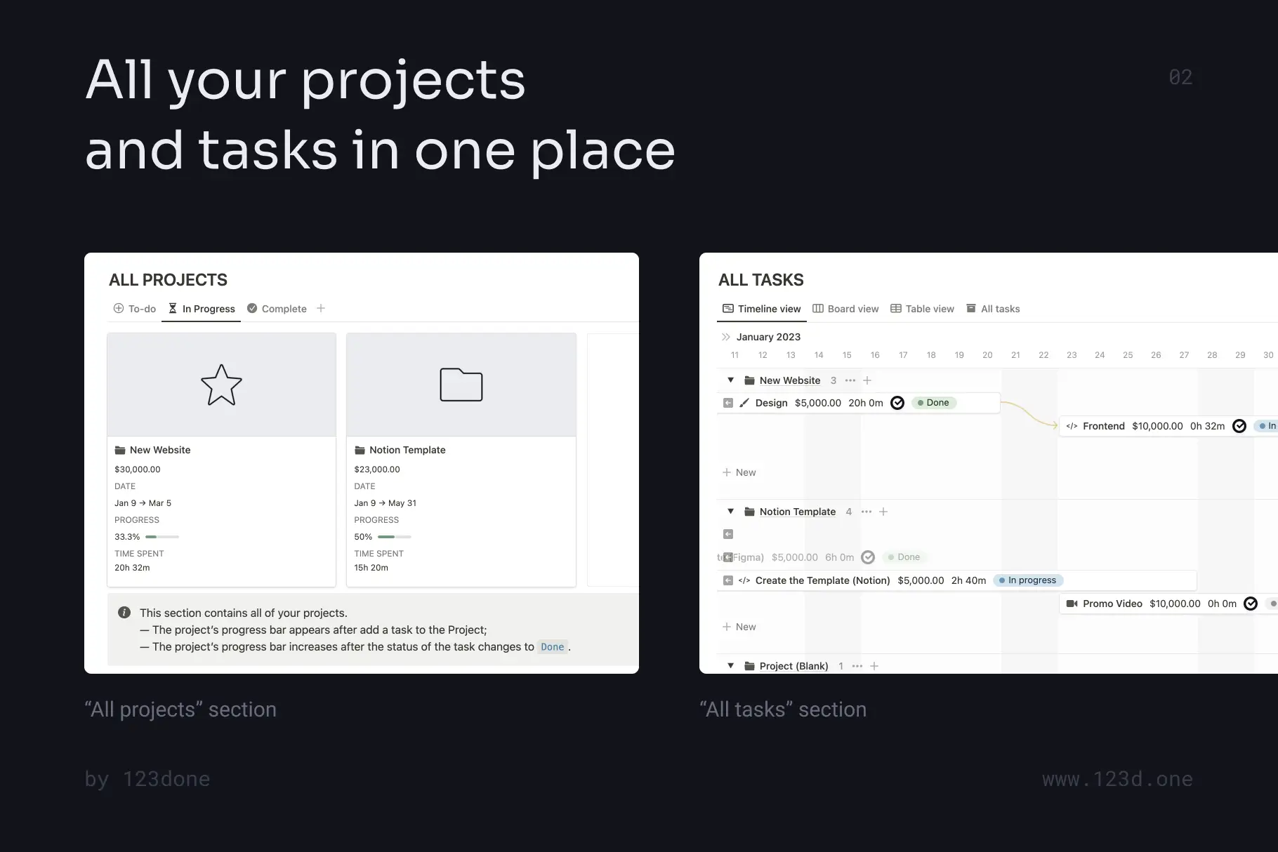 Universal Project Management Template for Notion